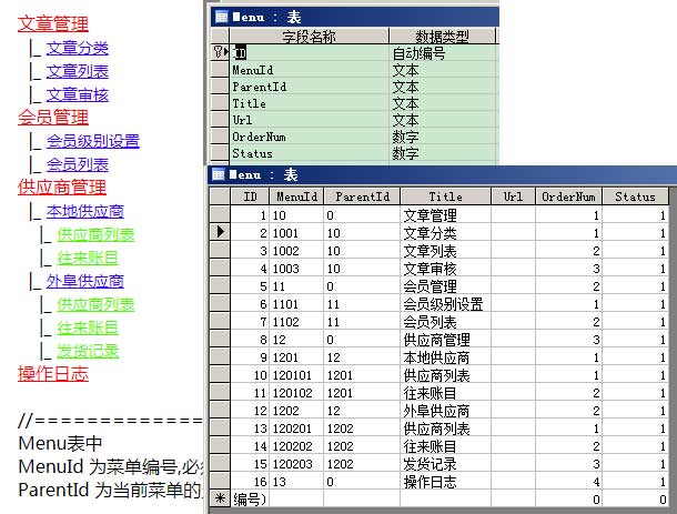 asp无限级调用分类显示